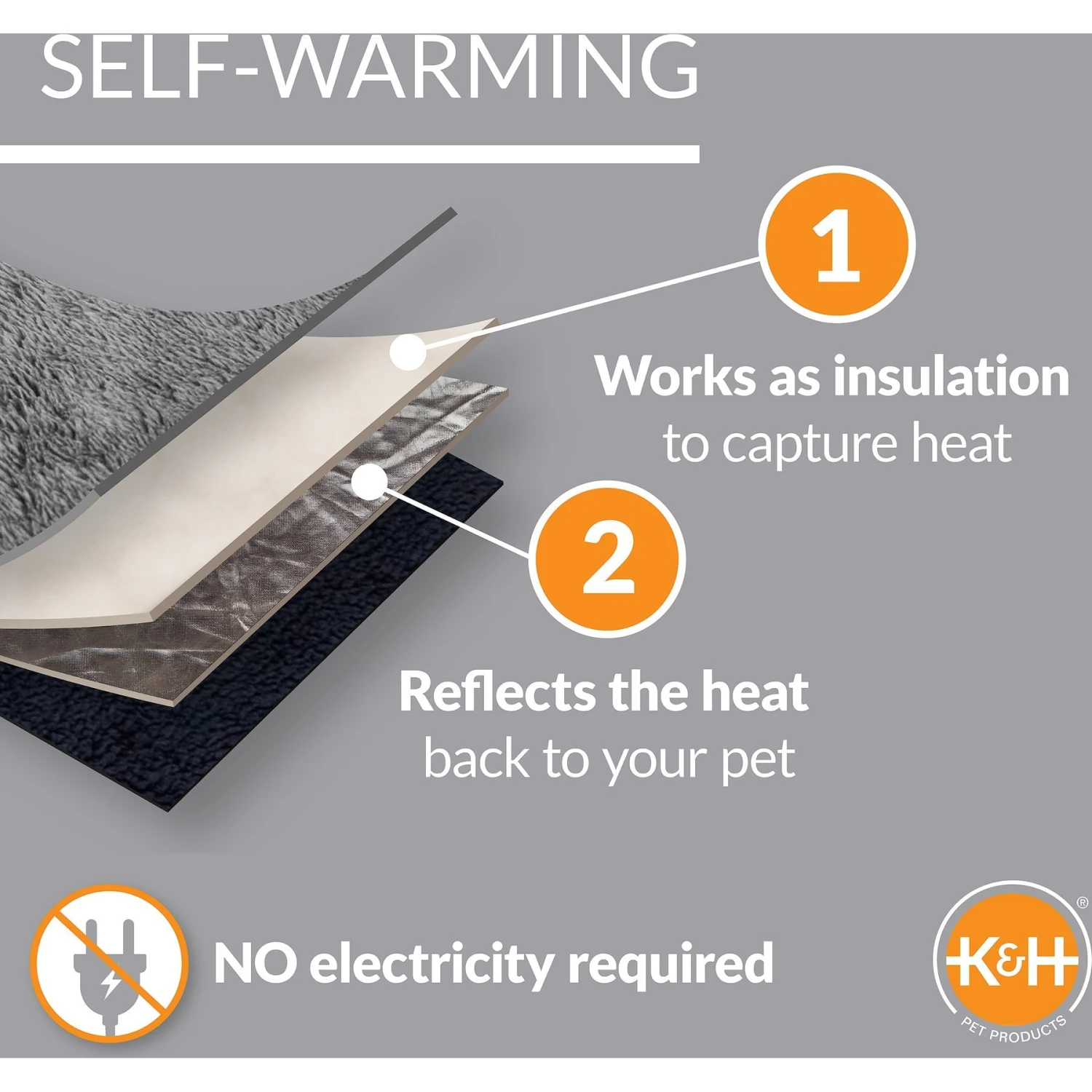 K&H Pet Products Self-Warming Pad 3 K&H Pet Products Self-Warming Pad - Image 3