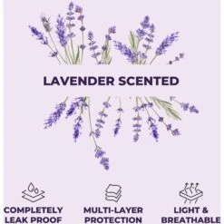 Green Lifestyle Disposable Lavender Scented Dog & Cat Pee Pads, 100 Count 11 Green Lifestyle Disposable Lavender Scented Dog & Cat Pee Pads, 100 Count -PetSafe Kong Shop 1023422 PT4. AC SS1800 V1700886268