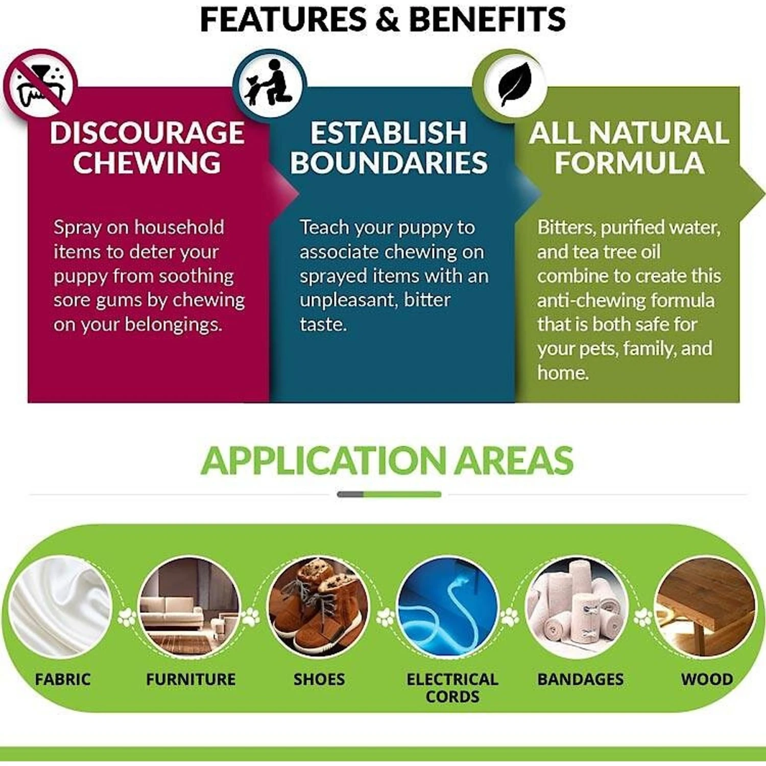 Particular Paws Anti-Chew Bitter Spray For Dogs 5 Particular Paws Anti-Chew Bitter Spray For Dogs - Image 5