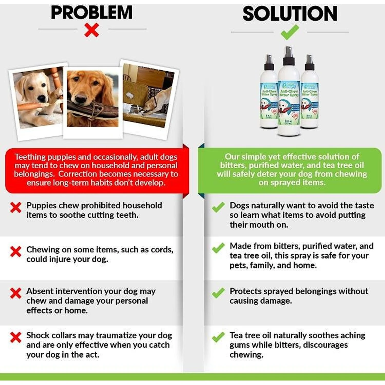 Particular Paws Anti-Chew Bitter Spray For Dogs 6 Particular Paws Anti-Chew Bitter Spray For Dogs - Image 6