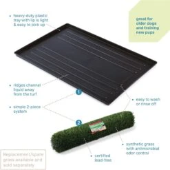 Prevue Pet Products Tinkle Turf System For Dogs -PetSafe Kong Shop 106123 PT2. AC SS1800 V1678979760