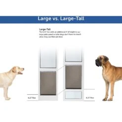 PetSafe 96-in Sliding Glass Pet Door -PetSafe Kong Shop 106598 PT8. AC SS1800 V1544825815