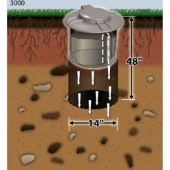 Doggie Dooley Septic Style Dog Waste Disposal System -PetSafe Kong Shop 106747 PT2. AC SS1800 V1476991359