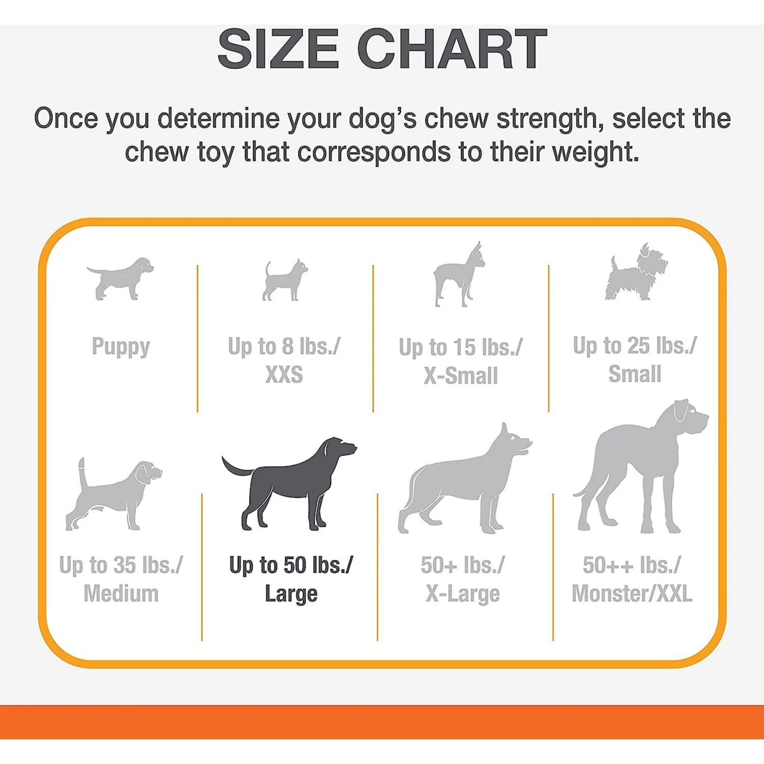 Nylabone Dog Toy Power Chew Dog Toy For Aggressive Chewers 5 Nylabone Dog Toy Power Chew Dog Toy For Aggressive Chewers - Image 5