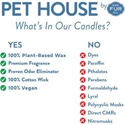 Pet House Mandarin Sage Natural Plant-Based Wax Candle -PetSafe Kong Shop 115984 PT4. AC SS1800 V1623791601