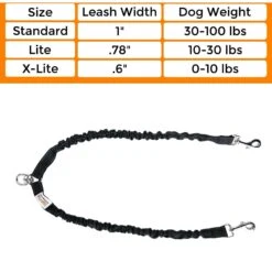 Mighty Paw BungeeX2 Nylon Reflective Double Dog Leash -PetSafe Kong Shop 126031 PT5. AC SS1800 V1496165230
