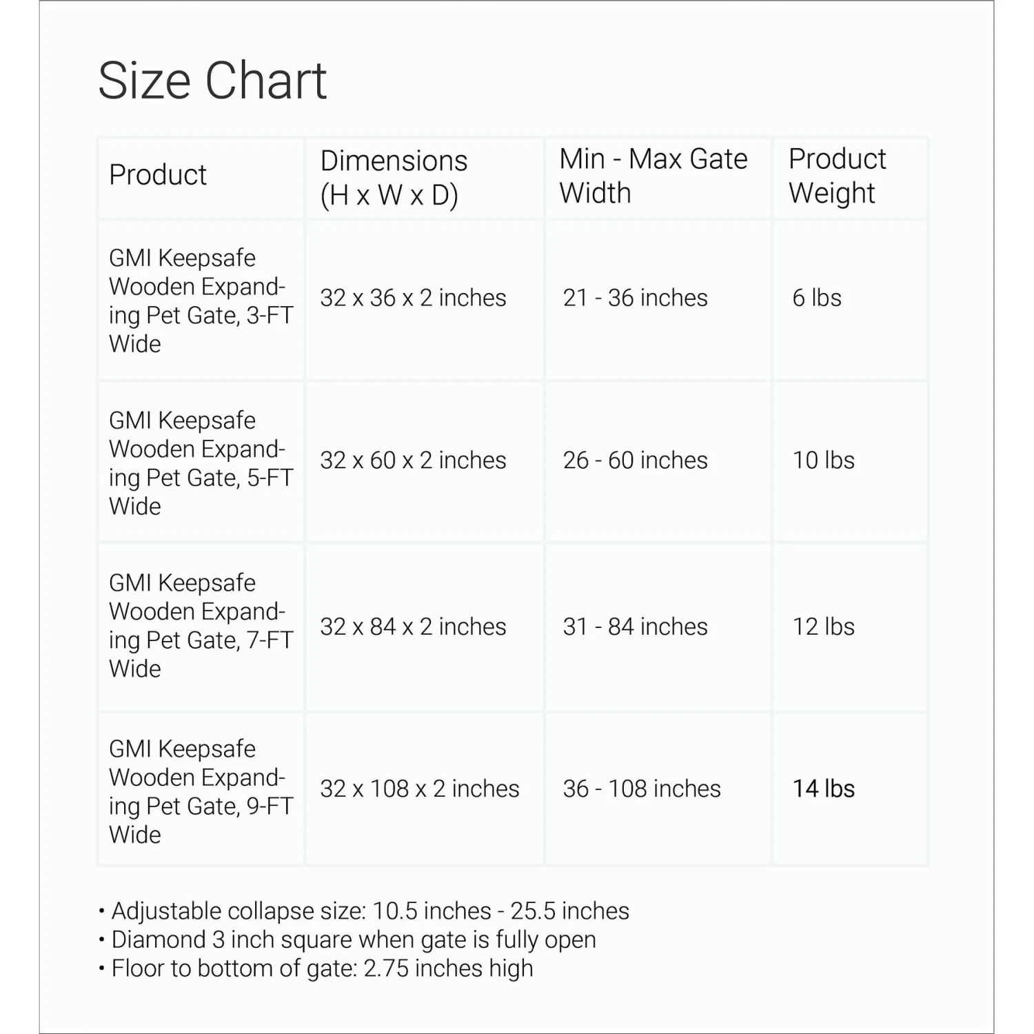 GMI Keepsafe Wooden Expanding Pet Gate 8 GMI Keepsafe Wooden Expanding Pet Gate - Image 8