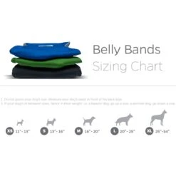 Pet Parents Belly Band Washable Male Dog Wrap + Extendrs 15 Pet Parents Belly Band Washable Male Dog Wrap + Extendrs -PetSafe Kong Shop 126914 PT6. AC SS1800 V1698439177