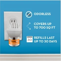 ThunderEase Calming Diffuser For Dogs -PetSafe Kong Shop 132716 PT5. AC SS1800 V1689362328