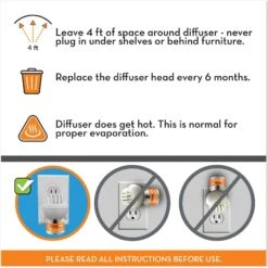 ThunderEase Calming Diffuser For Dogs -PetSafe Kong Shop 132716 PT6. AC SS1800 V1689362209