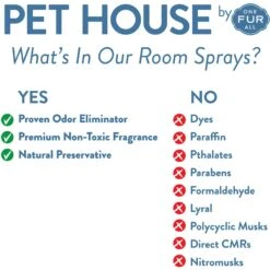 Pet House Fresh Citrus Freshening Room Spray -PetSafe Kong Shop 139150 PT5. AC SS1800 V1630097178