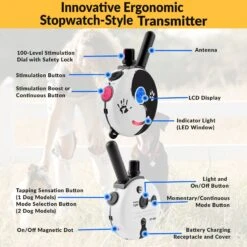 Educator By E-Collar Technologies Zen 1/2 Mile Range Remote Dog Training Collar -PetSafe Kong Shop 139855 PT3. AC SS1800 V1595886956