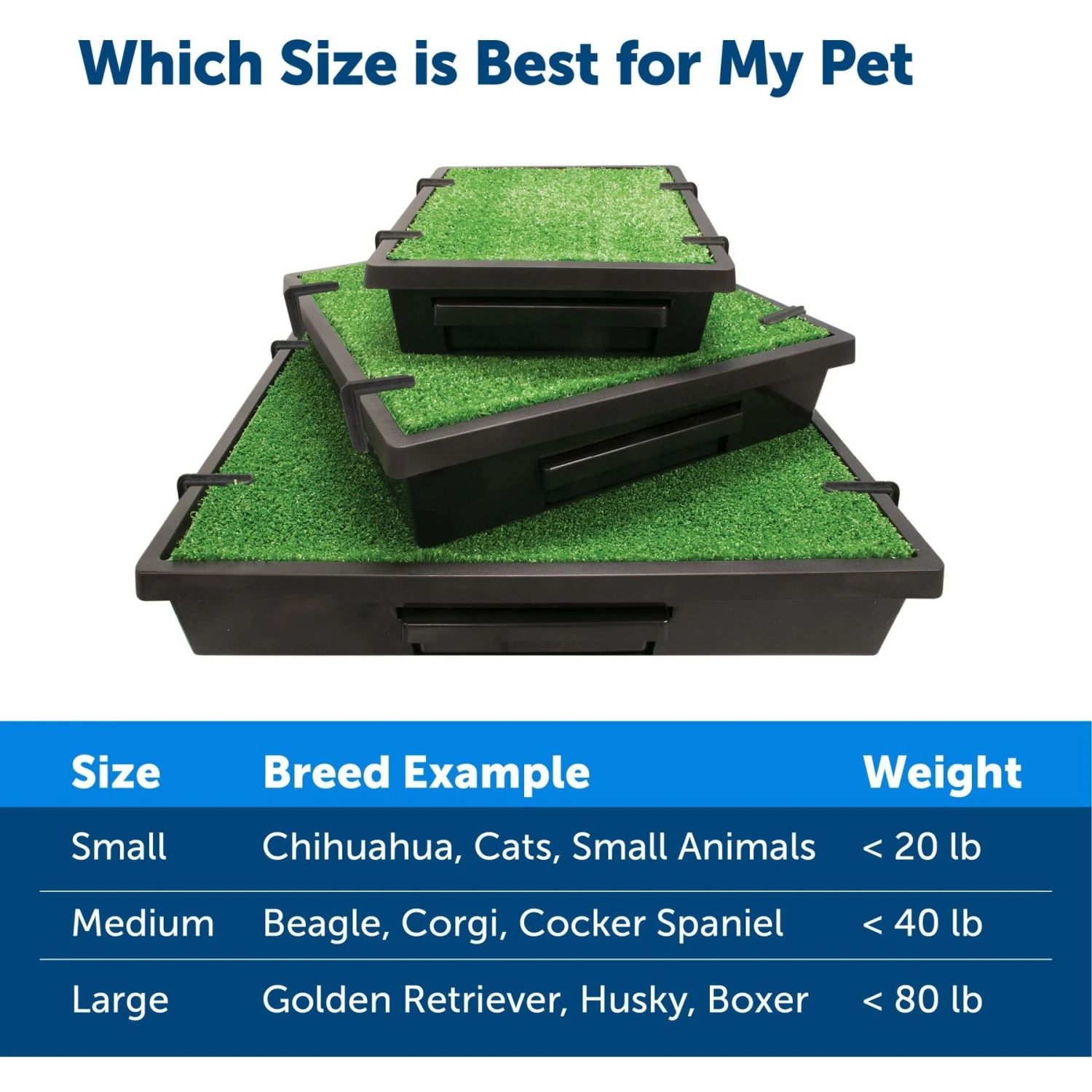 PetSafe Pet Loo Portable Indoor & Outdoor Dog Potty 5 PetSafe Pet Loo Portable Indoor & Outdoor Dog Potty - Image 5
