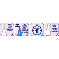 Performacide Kills Parvo Disinfectant & Deodorizer Kit 7 Performacide Kills Parvo Disinfectant & Deodorizer Kit -PetSafe Kong Shop 143288 PT5. AC SS1800 V1519754452