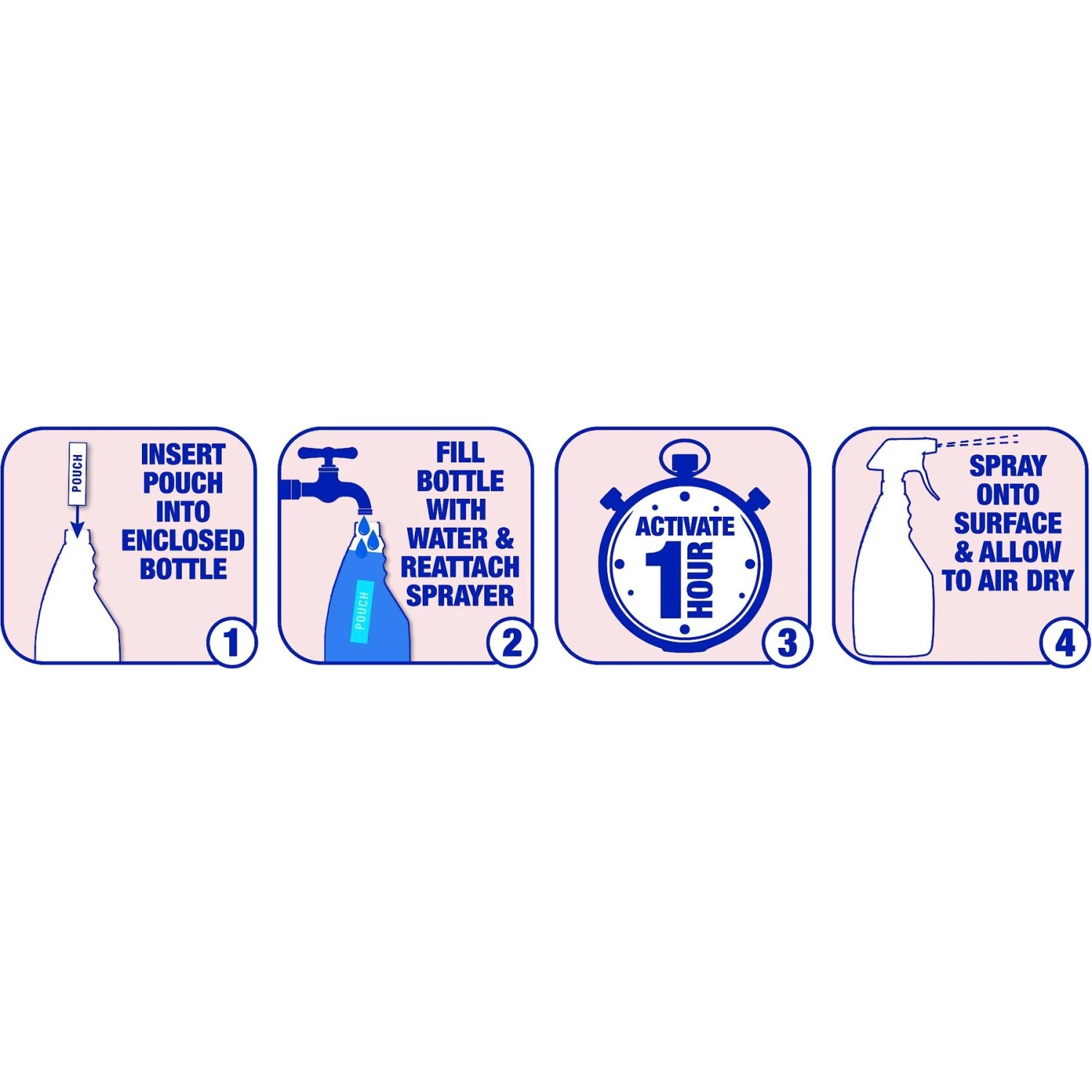 Performacide Kills Parvo Disinfectant & Deodorizer Kit 4 Performacide Kills Parvo Disinfectant & Deodorizer Kit - Image 4