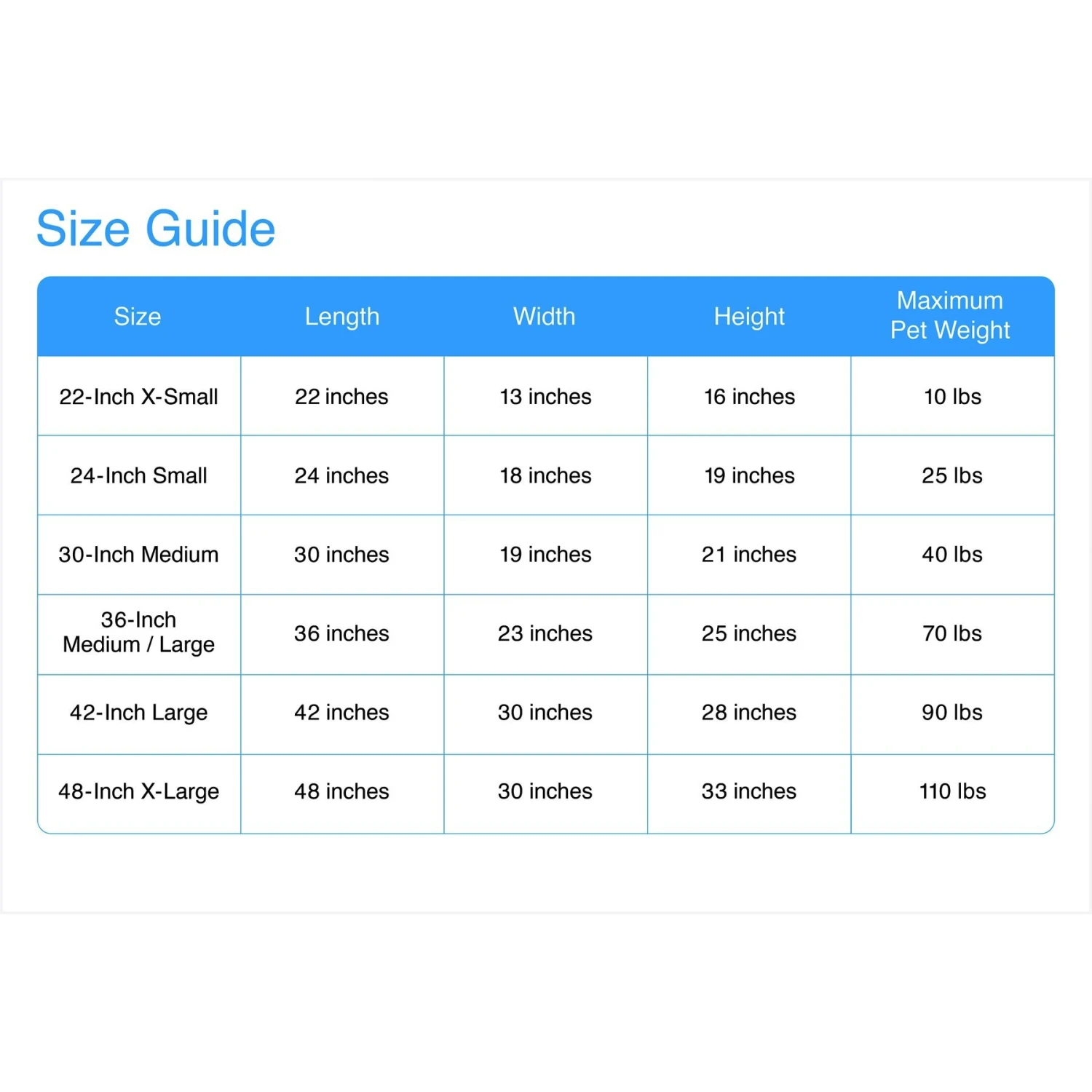 MidWest ICrate Double Door Collapsible Wire Dog Crate Kit 2 MidWest ICrate Double Door Collapsible Wire Dog Crate Kit - Image 2