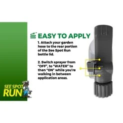 See Spot Run Dog Urine Grass Saver -PetSafe Kong Shop 153124 PT6. AC SS1800 V1546018617