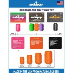 SodaPup Magnum Can Treat Dispensing Tough Dog Chew Toy -PetSafe Kong Shop 153136 PT6. AC SS1800 V1541010610