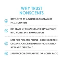 NonScents Pet Odor & Stain Remover Spray -PetSafe Kong Shop 154802 PT7. AC SS1800 V1552074120