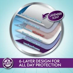 Simple Solution 6-Layer All Day Premium Dog Pads -PetSafe Kong Shop 159774 PT2. AC SS1800 V1703797802