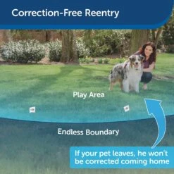 PetSafe YardMax Cordless In-Ground Fence -PetSafe Kong Shop 166189 PT3. AC SS1800 V1605145951