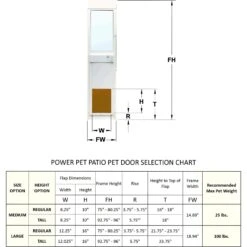 High Tech Pet Products Large Power Automatic Sliding Glass Pet Patio Door -PetSafe Kong Shop 178712 PT5. AC SS1800 V1563289929