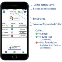 High Tech Pet Products Bluefang Smartphone-Controlled 5-in-1 Waterproof Dog Training Collar -PetSafe Kong Shop 178715 PT6. AC SS1800 V1563289987