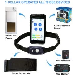 High Tech Pet Products Bluefang Smartphone-Controlled 5-in-1 Waterproof Dog Training Collar -PetSafe Kong Shop 178715 PT8. AC SS1800 V1563289936
