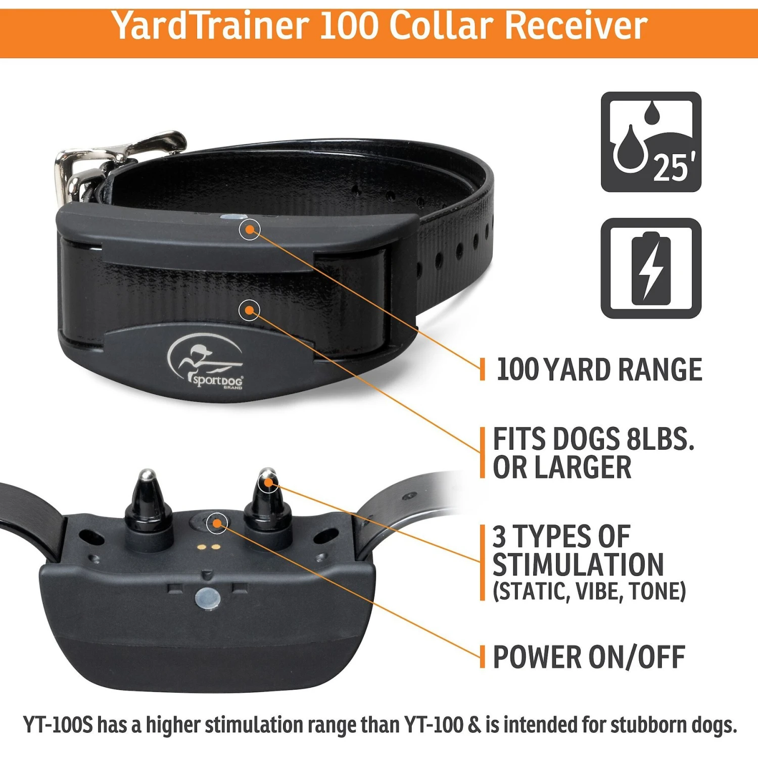 SportDOG YardTrainer 100 Waterproof Dog Training Collar 4 SportDOG YardTrainer 100 Waterproof Dog Training Collar - Image 4