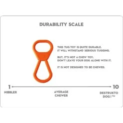 SodaPup Can Opener Tug Dog Chew Toy -PetSafe Kong Shop 181053 PT3. AC SS1800 V1564608147