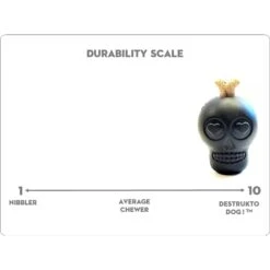 USA-K9 Magnum Skull Treat Dispensing Tough Dog Chew Toy -PetSafe Kong Shop 181070 PT3. AC SS1800 V1564608431