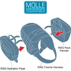 Kurgo RSG Townie Polyester Reflective Back Clip Dog Harness -PetSafe Kong Shop 181230 PT3. AC SS1800 V1565887929