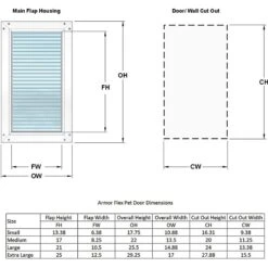 High Tech Pet Products Armor Flex Airtight Extreme Weather Magnetic Closure System Door Mount Pet Door -PetSafe Kong Shop 181841 PT2. AC SS1800 V1563371567