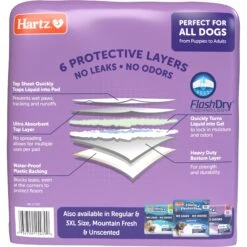 Hartz Home Protection No Odor No Leaks Lavender Scented XX-Large Dog Pads -PetSafe Kong Shop 184968 PT7. AC SS1800 V1689018407