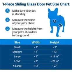 PetSafe Sliding 81-in Glass Pet Door 8 PetSafe Sliding 81-in Glass Pet Door -PetSafe Kong Shop 185287 PT2. AC SS1800 V1628114167