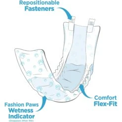 Wee-Wee Disposable Male Dog Wraps 11 Wee-Wee Disposable Male Dog Wraps -PetSafe Kong Shop 192215 PT3. AC SS1800 V1689366308