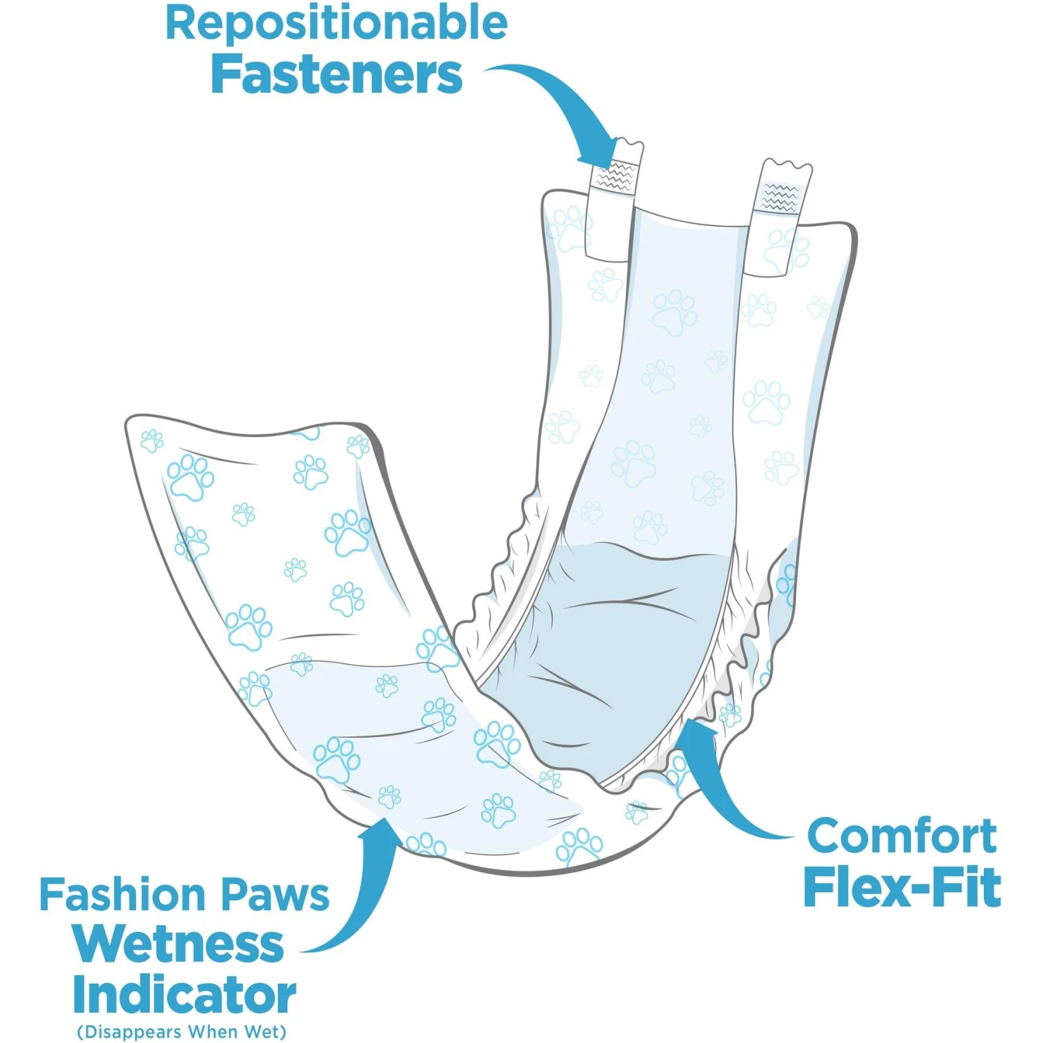 Wee-Wee Disposable Male Dog Wraps 4 Wee-Wee Disposable Male Dog Wraps - Image 4