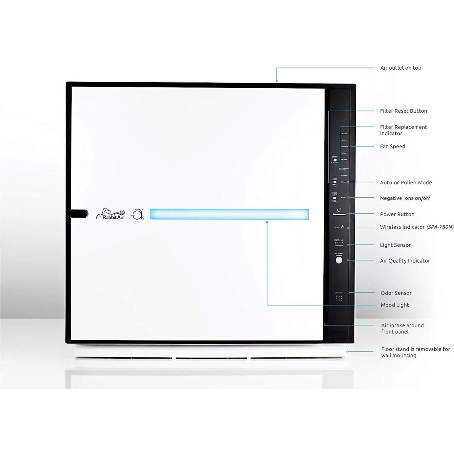 Rabbit Air MinusA2 Allergy SPA-780N WIFI Control Pet Odor Air Purifier 2 Rabbit Air MinusA2 Allergy SPA-780N WIFI Control Pet Odor Air Purifier - Image 2