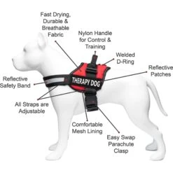 Industrial Puppy Therapy Dog Vest Harness With Therapy Dog Patches 10 Industrial Puppy Therapy Dog Vest Harness With Therapy Dog Patches -PetSafe Kong Shop 193882 PT3. AC SS1800 V1573486862