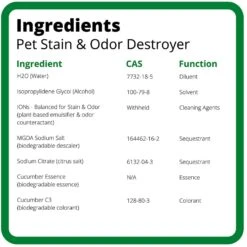 Ion Fusion Severe Pet Stain & Odor Remover, 32-oz Bottle & 32-oz Refill -PetSafe Kong Shop 194500 PT7. AC SS1800 V1595425380