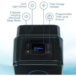 Germ Guardian AC5350BCA Elite Air Purifier & HEPA Filter -PetSafe Kong Shop 203138 PT5. AC SS1800 V1570023057