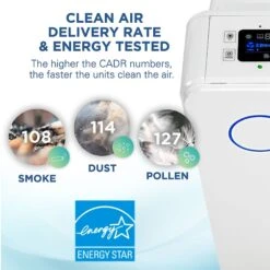 Germ Guardian AC5350WDLX Elite Air Purifier & HEPA Filter -PetSafe Kong Shop 203140 PT3. AC SS1800 V1570023085