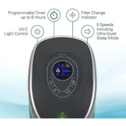 Germ Guardian AC5250PT HEPA Filter Air Purifier -PetSafe Kong Shop 203142 PT5. AC SS1800 V1570023117