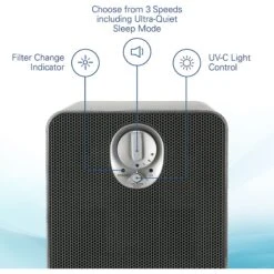 Germ Guardian AC4900CA HEPA Filter Air Purifier 14 Germ Guardian AC4900CA HEPA Filter Air Purifier -PetSafe Kong Shop 203154 PT5. AC SS1800 V1570023568