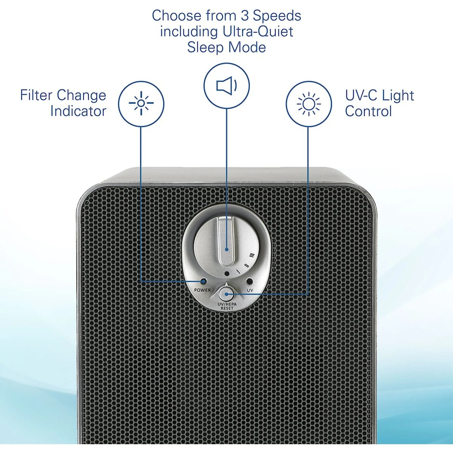 Germ Guardian AC4900CA HEPA Filter Air Purifier 6 Germ Guardian AC4900CA HEPA Filter Air Purifier - Image 6