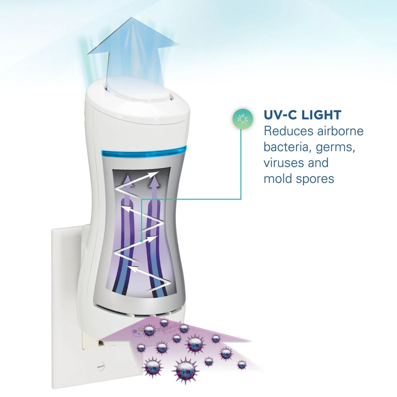 Germ Guardian GG1000 Pluggable Small Air Purifier 5 Germ Guardian GG1000 Pluggable Small Air Purifier - Image 5