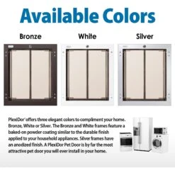 PlexiDor Performance Pet Doors Dog Door Installation 14 PlexiDor Performance Pet Doors Dog Door Installation -PetSafe Kong Shop 203422 PT5. AC SS1800 V1596831358
