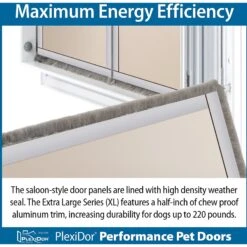 PlexiDor Performance Pet Doors Dog Door Installation, X-Large 11 PlexiDor Performance Pet Doors Dog Door Installation, X-Large -PetSafe Kong Shop 203423 PT2. AC SS1800 V1596828067