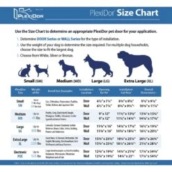 PlexiDor Performance Pet Doors Dog Door Installation, X-Large 17 PlexiDor Performance Pet Doors Dog Door Installation, X-Large -PetSafe Kong Shop 203423 PT8. AC SS1800 V1596833187