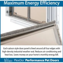 PlexiDor Performance Pet Doors Dog Door Wall Installation -PetSafe Kong Shop 203426 PT3. AC SS1800 V1596829902